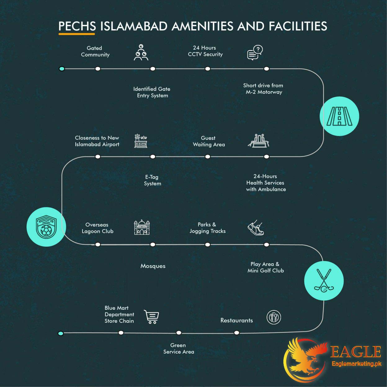 Pechs-Islamabad-Amenities-and-facilities