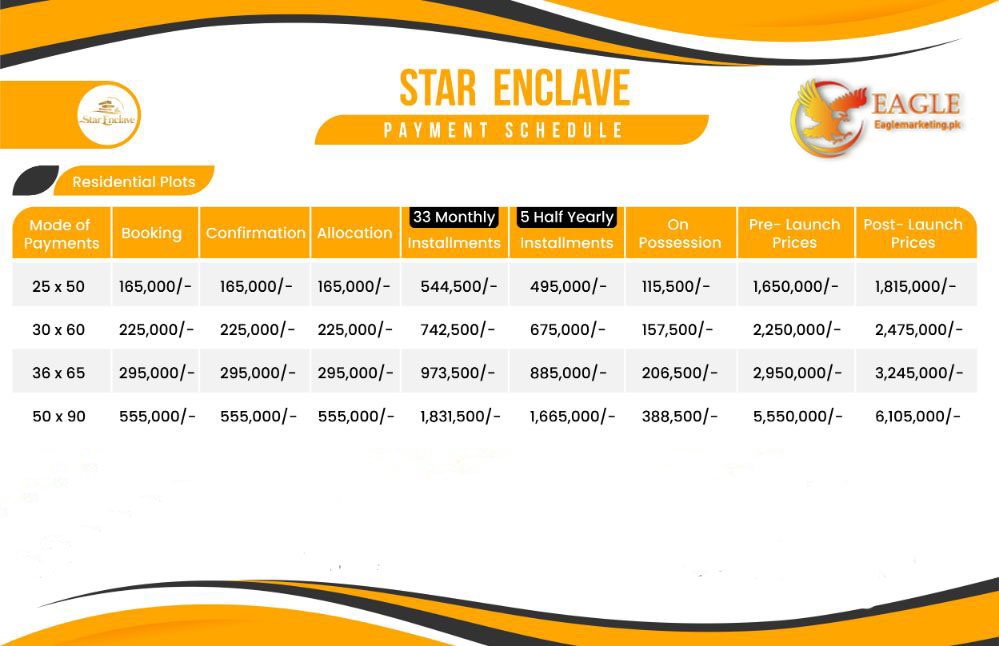 star enclve eaglemarketing payment plan